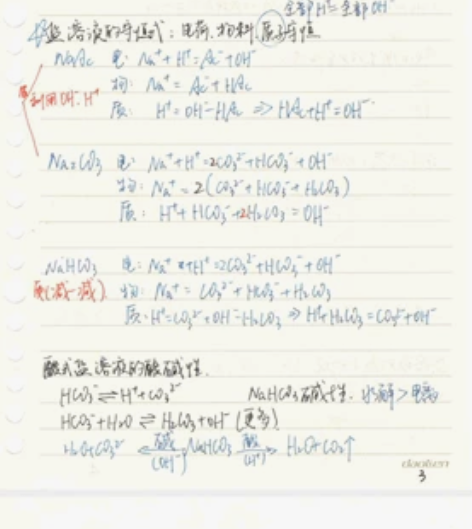 上海中学毕业生化学笔记，标价即售价，直拍即...