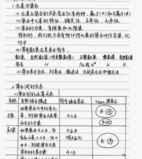 高中语文、数学、英语、物理、化学、历史、地...