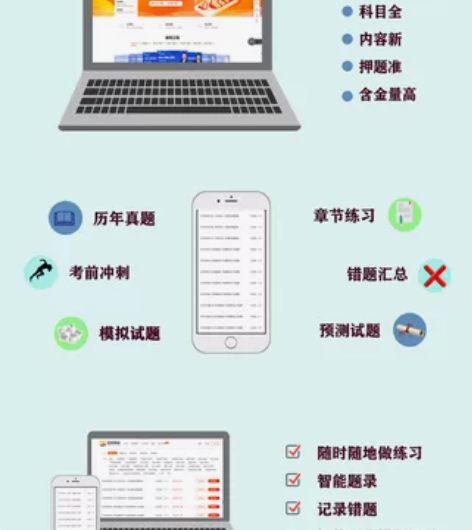 建造师，造价师，注册岩土，注册结构，注册道...