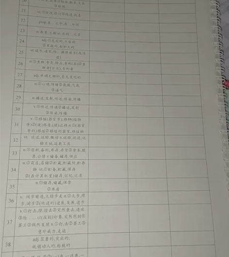 出售考研英语阅读手译翻译手艺单词手译以及红...
