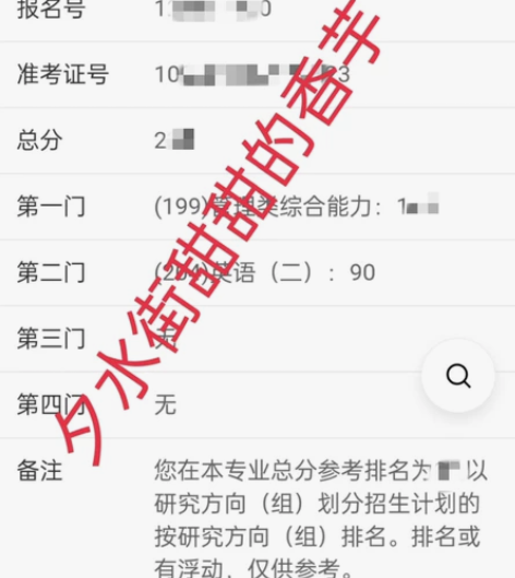 考研英语二90分备考经验/做题方法/作文模...