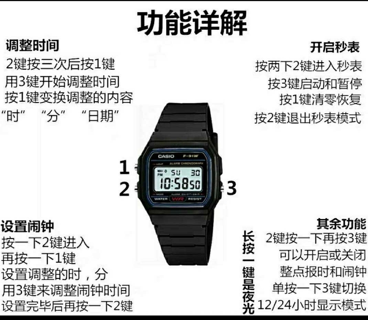 f91w说明书，我主页有宝贝链接，也可以直...