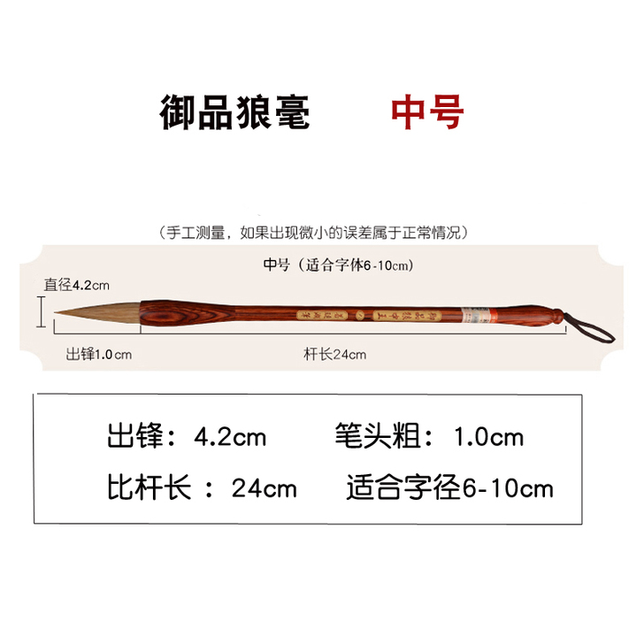 全新 未拆封。一时心血来潮。买了又不想写了