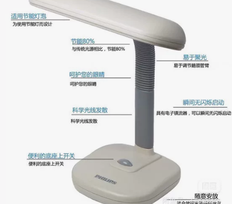 Philips/飞利浦 台灯 fds632...