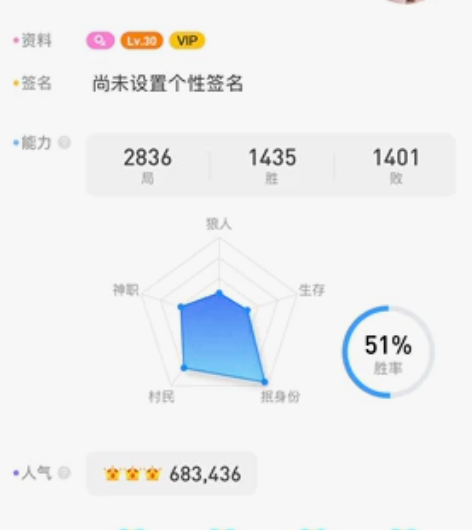 最少半个月起租 一个月120 半个月66 ...