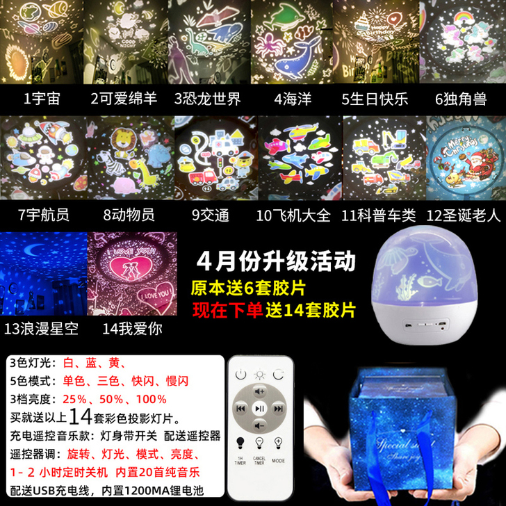 全新，用了分钟