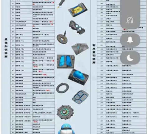 [1]系统学习数控编程，从基础到提升。 [...