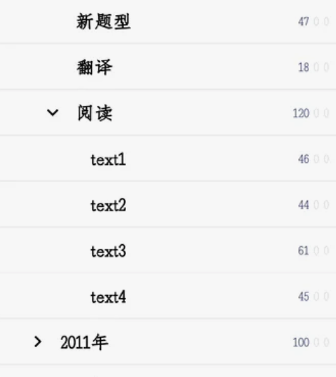 考研英语二真题2010—2020阅读ank...