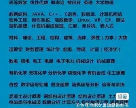 大学期末+补考不挂科  数学高等数学期末答...