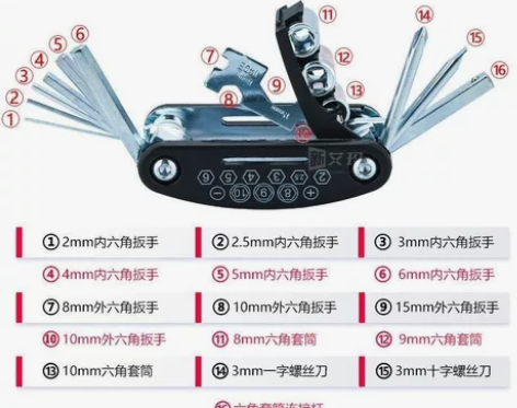 便携折叠随身小工具家用万能螺丝刀套装多功能...