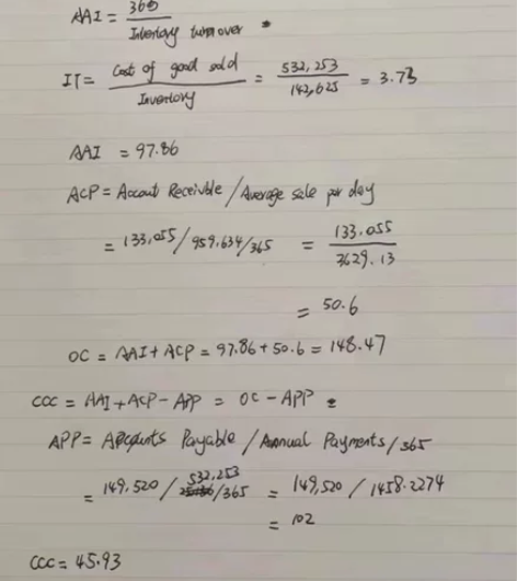 留学生辅导学习答疑，英文答疑金融/经济/数...