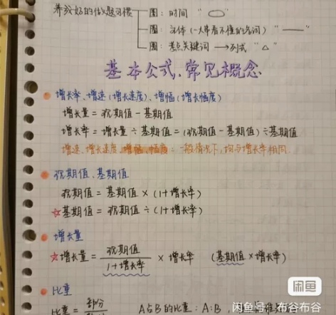 公务员考试笔记行测申论笔记 150+上岸学...