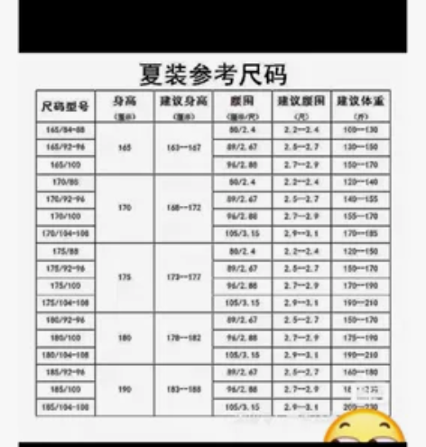 特价处理  二手旧迷彩服  包邮  送帽子...