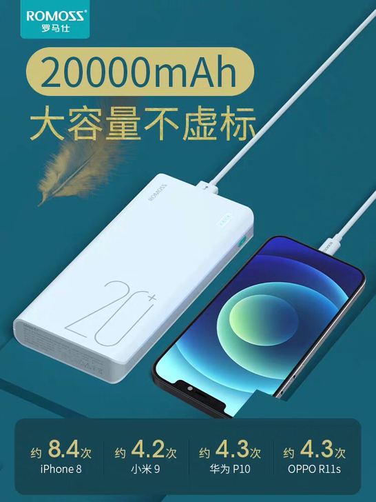 全新罗马仕20000毫安快充电宝，18w，...