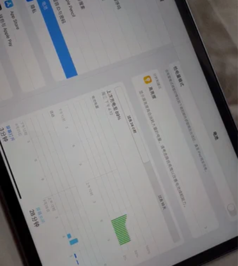 ipad pro 2021款 m1芯片 8...