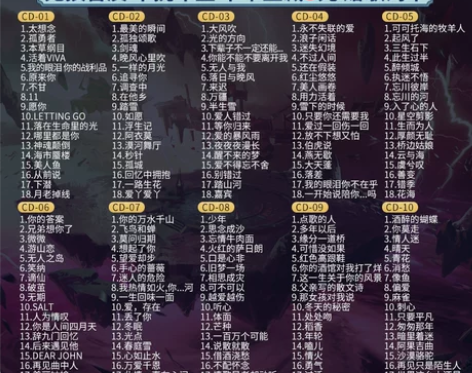 正版2022新歌流行歌曲无损高音质音乐cd...