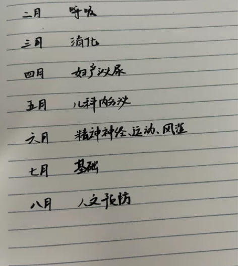 从现在开始就可以提前着手准备执业及助理考试...