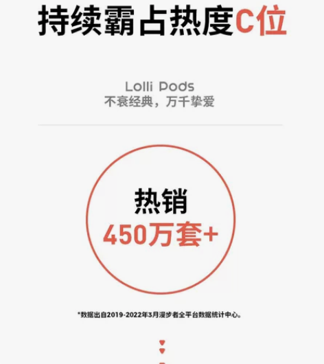 自用EDIFIER lollipops漫步...