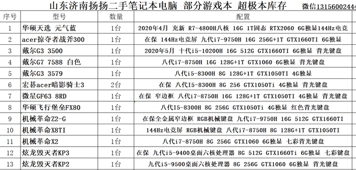 山东济南扬扬二手笔记本电脑，大量游戏本到货