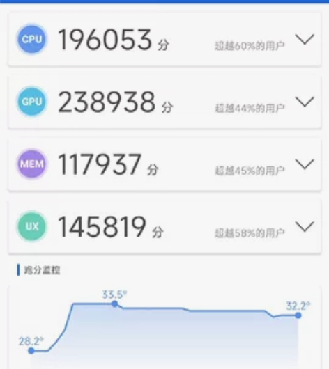 红米K40手机，12+256G内存，5G网...