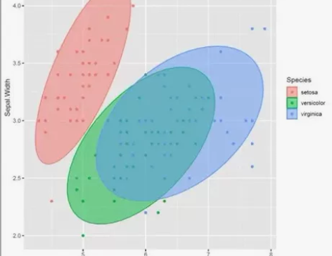 留学生C语言c++pythonjava编程...