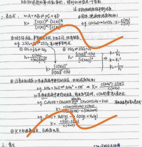 上海市化学高中合格考等级考A+笔 记 徐汇...