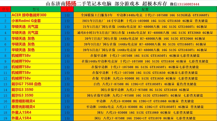 雷神911 外星人 联想y7000 戴尔g...