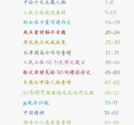 最新申论大作文素材积累手写笔记个人整理 2...