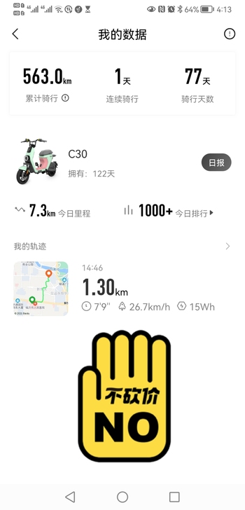 九号电动车，9成新，锂电C30，专卖店新车...