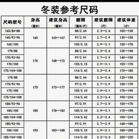 二手迷彩服，夏款，八新左右，没有破损 感兴...