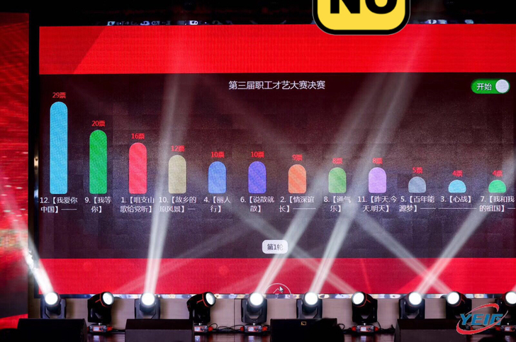 舞台灯光，大歌330轰天炮带航空箱及灯钩，...