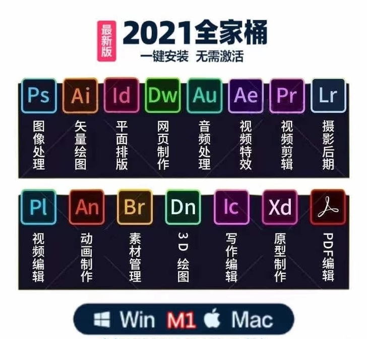 PS软件PR AE AI LR AU中文版...