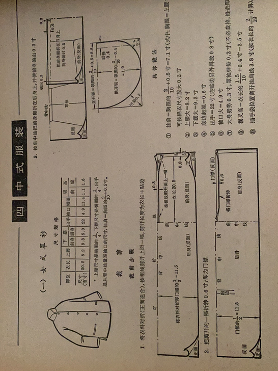 81年服装裁剪制作和缝纫工艺图册 国内男、...