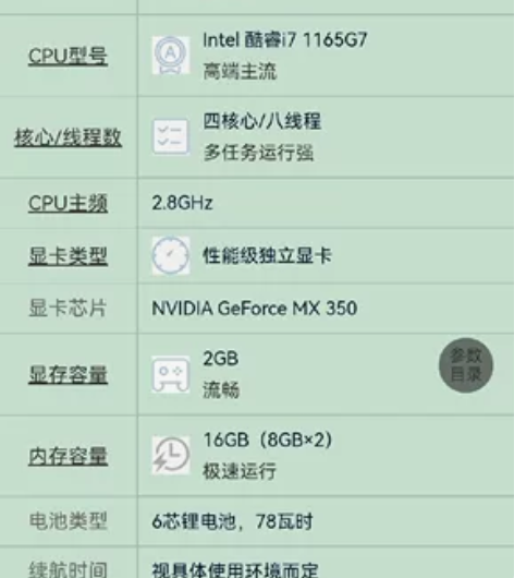 戴尔灵越14一7400-R1825HSD，...
