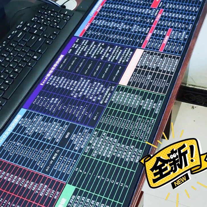 (低价清)3mm加厚锁边鼠标垫大号办公快捷...