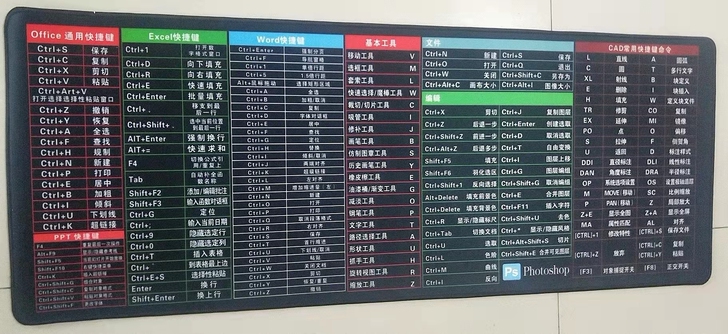 【低价包邮】鼠标垫超大网吧鼠标垫家用办公鼠...