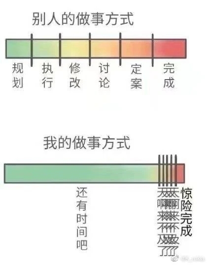 公务员考试指导