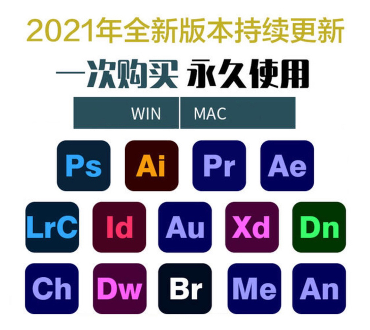 ps、pr、ae、au等等软件安装包中文版...