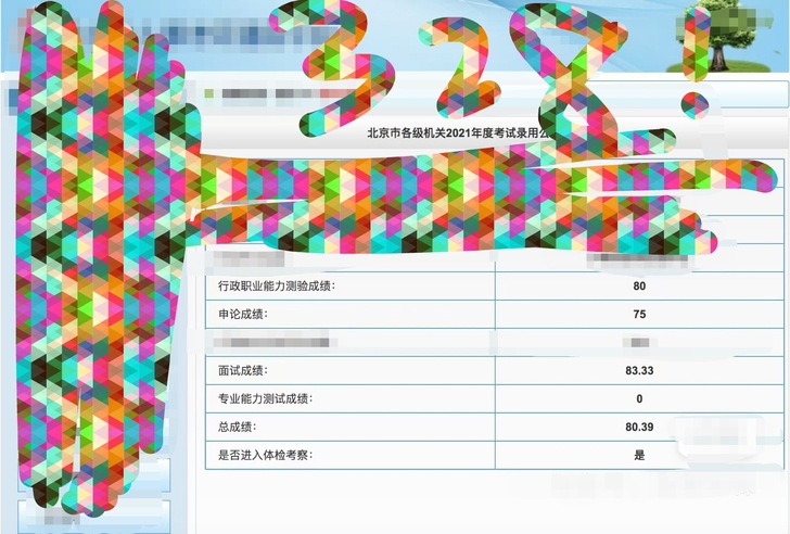 公务员结构化/结构化小组面试辅导和陪练