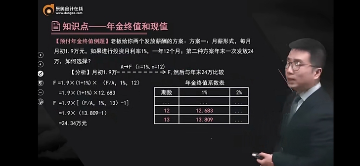 会计中级职称考试3科全套课件转让,因202...
