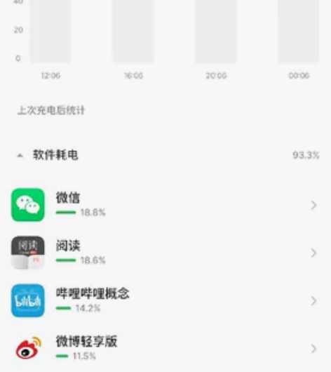 两个红米note7rpo，朋友专拍 感兴趣...