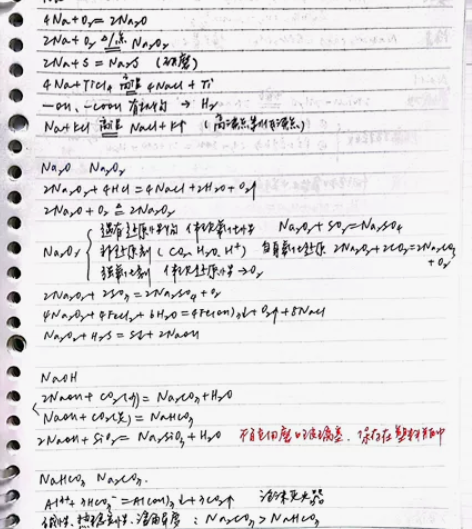 高中笔记 化学 配套习题?20￥20￥20