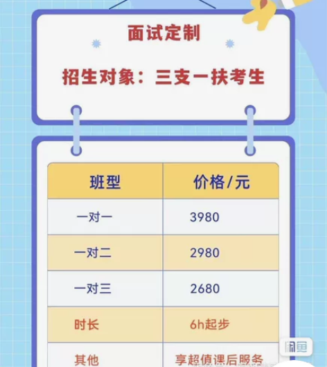 公考事业单位咨询,全国各地的疫情如此严重的...