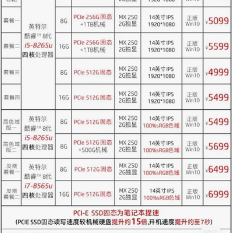 HP/惠普 战66二代 14英寸轻薄便携笔...