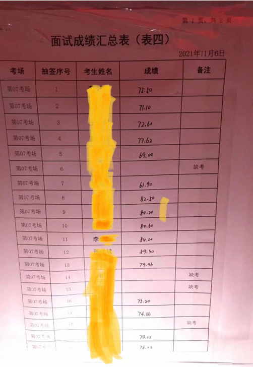 公务员 事业单位 结构化面试对练陪练 结构...