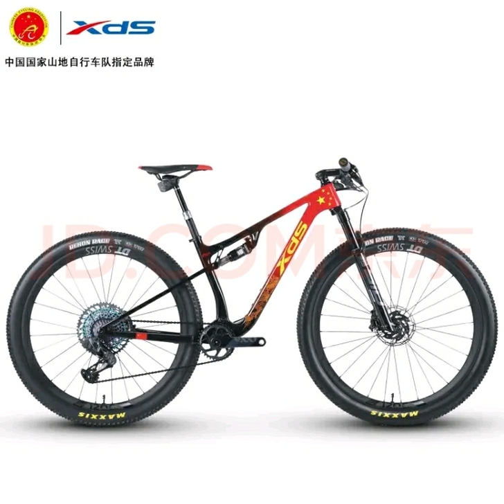 收自行车代步,有意者可联系我!