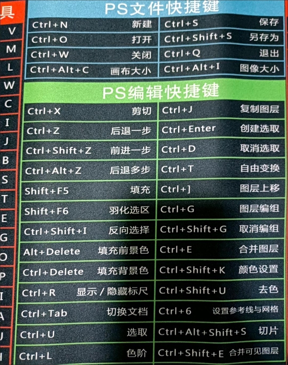 处理一张9块钱包邮超大鼠标垫办公快捷键大全...