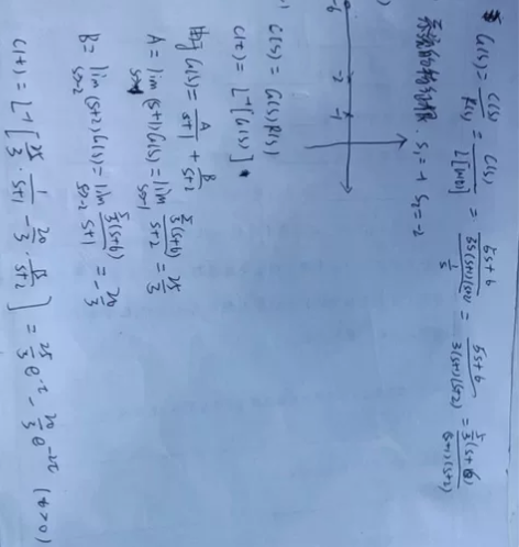 计算机类辅导答疑：C语言/C#/C++/J...