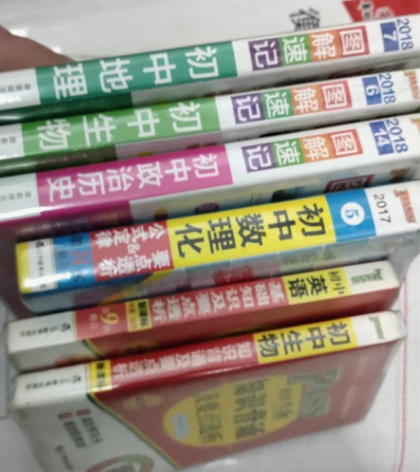 初中小本知识点，地理 生物 政治 历史 数...