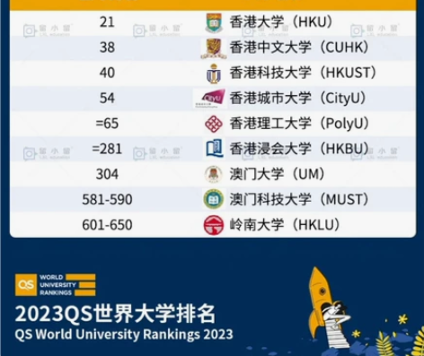 港澳留学生申请 高考分数一出 咨询爆满 国...
